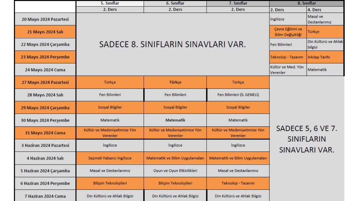 2. DÖNEM 2. ORTAK SINAV TARİHLERİ